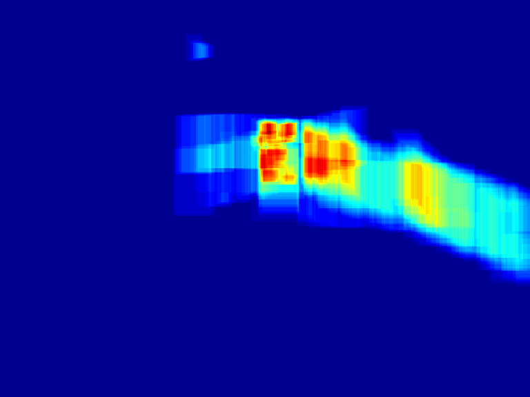 density heatmap